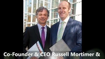 QA Software Document Management - Taking Your Business Higher with TeamBinder