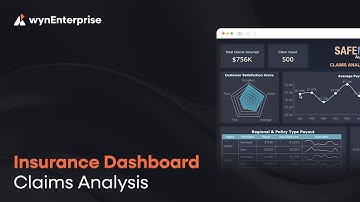Insurance Dashboard Claims Analysis | Business Intelligence