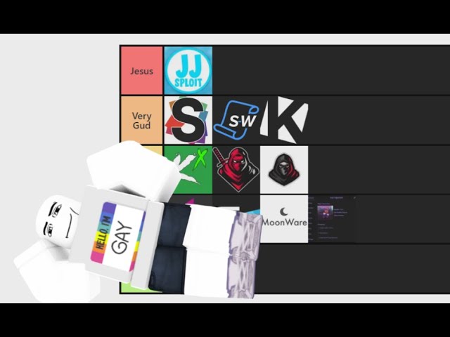 Create a Roblox Executor Template Tier List - TierMaker