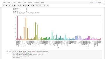 Spark Foundation Data Science Internship Task 5