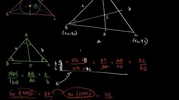 Incenter of a Triangle - Coordinate Geometry