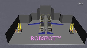 ROBOTIC PROCESS SIMULATION FOR AIRCRAFT