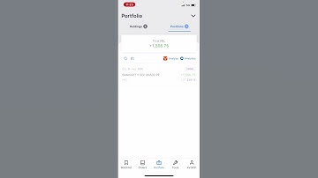 Banknifty Algo Trading Bot | #banknifty #mcx #algotrading