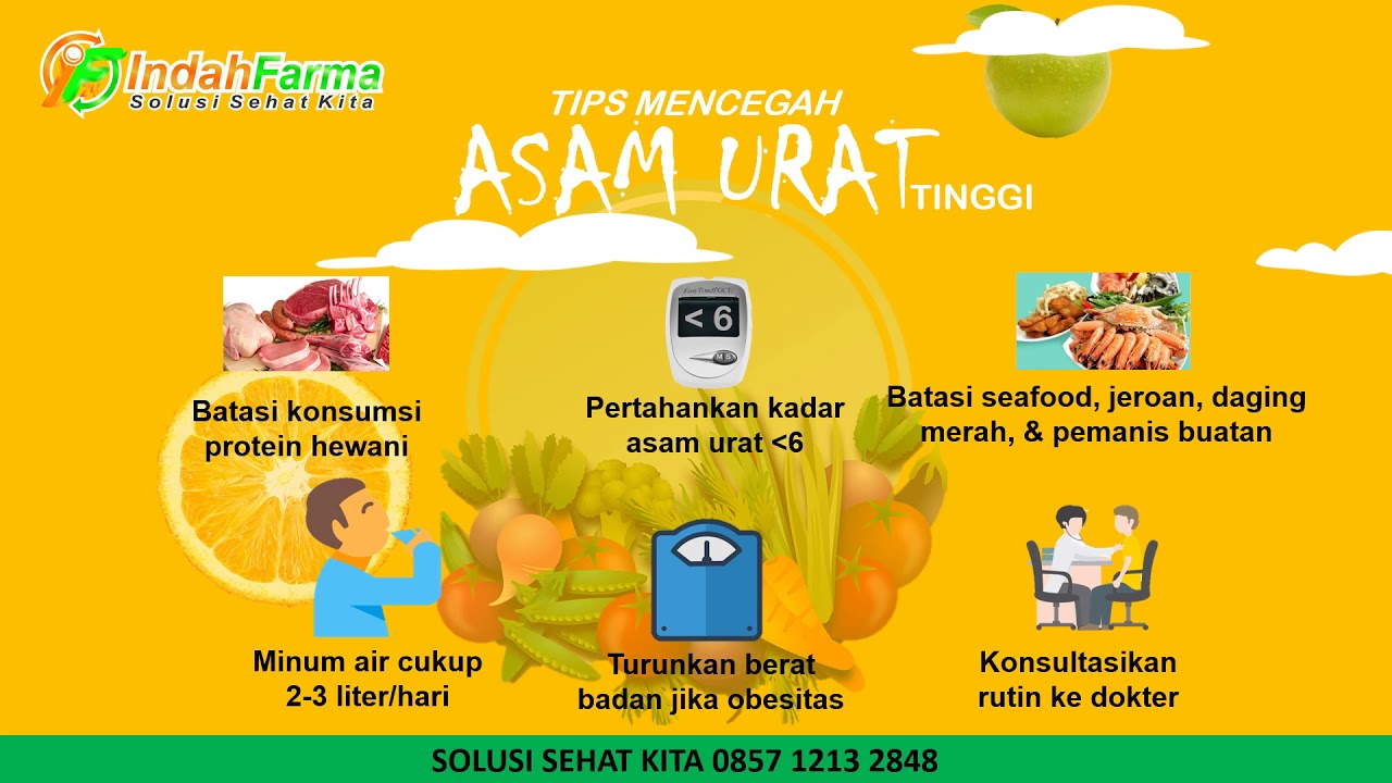 Tips Mencegah asam urat