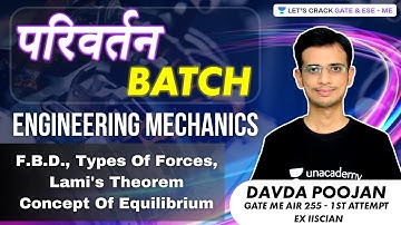 F.B.D., Types Of Forces, Lami