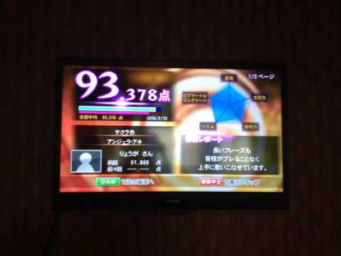 サクラ色/アンジェラアキ- カラオケ cover-