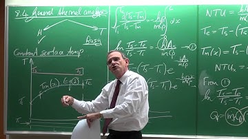 Lecture 12LD (2016). Internal forced convection. Lecture 4 of 6. Heat Transfer by Prof Josua Meyer
