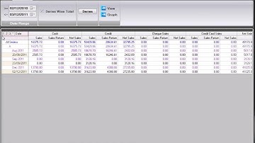 How to Generate Daily Reports using RetailGraph Software | SWIL