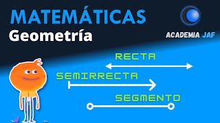 RECTA, SEMIRRECTA y SEGMENTO