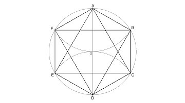 How to draw a Star of David inscribed in a circle (six pointed star)