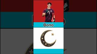 Morocco players religion |#football #soccer #short #shorts #viralvideo #morocco #hakimi #muslim Profile