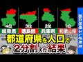 【バランス崩壊】都道府県を人口で2分割した地図がいびつすぎた【おもしろ地理】