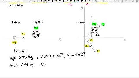 Conservation of Momentum (2 Dimension)