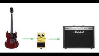 HOW TO CONNECT A DISTORTION PEDAL TO YOUR GUITAR AND AMP.