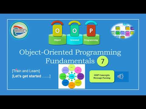 Let's Learn OOP Concepts: #7 Message Passing