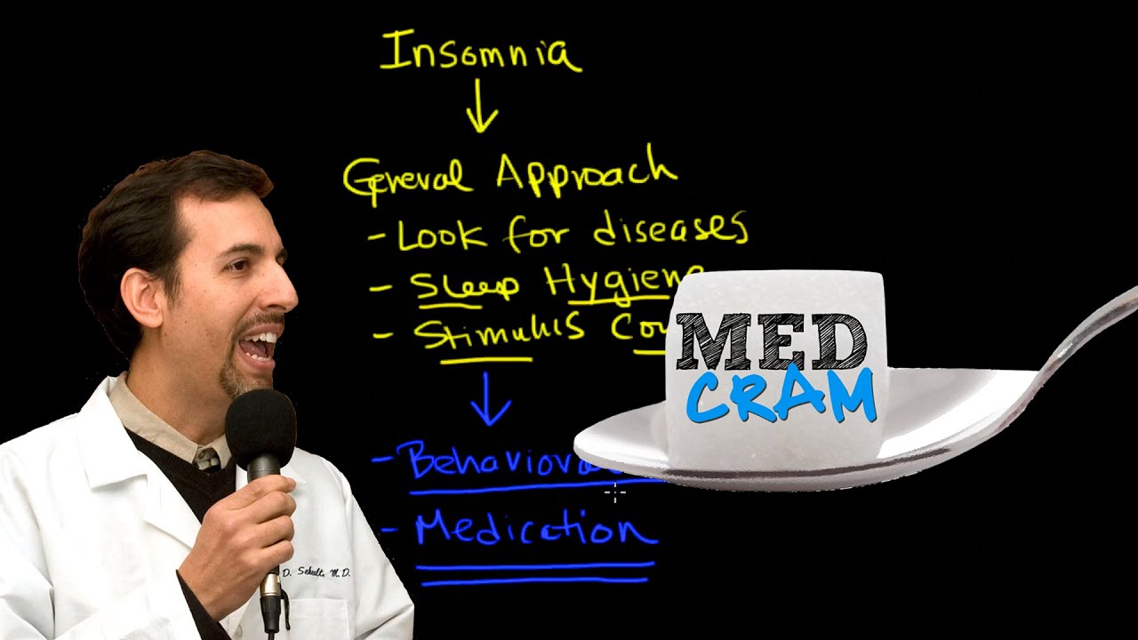 Insomnia Explained Clearly by MedCram.com | 3 of 6