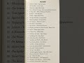 TNPSC Gp 2 English, Poem and its Author