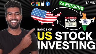 Why Invest In US Stock Market From India?