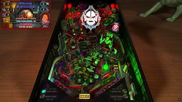 Masters of the Universe - Collector