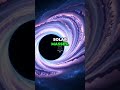 Wanna edit like me? Check my profile #edit #space #solarsystemsecrets #facts #solarfacts #shortvideo