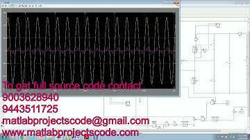Simulink project for High Efficiency Soft Switching AC DC