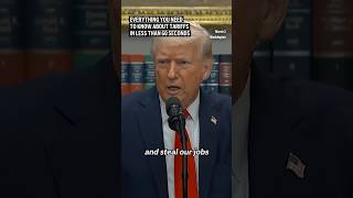 Everything you need to know about tariffs in less than 60 seconds