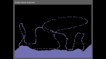 Simple cellular automata