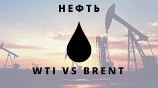 Нефть WTI и BRENT. Основные различия и что влияет на цену