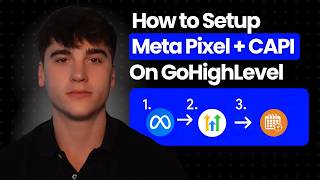 How to Setup Meta Pixel & Conversions API on GoHighLevel (Optimize for Website Schedules)