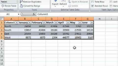 Excel 2007 - Formatting data as a Table