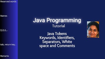 Lesson 6 Java Tokens - Keywords, Identifiers, Separators, White space and Comments