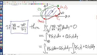 Constructing harmonic conjugates