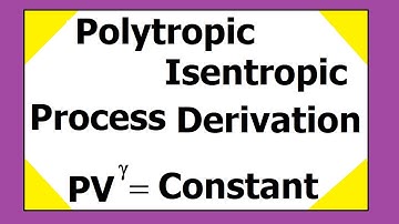 Isentropic Process