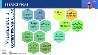 2nd International T.L. Saaty Decision Making Hackathon: Smart Mobility for a Sustainable Lima