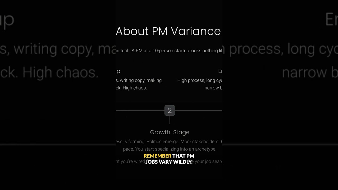 Are You Actually Built for Product Management? (Honest Self-Assessment)
