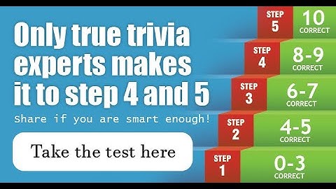 Test Your Knowledge with Our Ultimate Trivia Quiz Challenge!