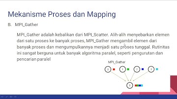 Penerapan algoritma Bitonic Sort Menggunakan MPI | KTP