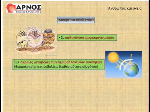 Βίντεο: Τι είναι η ομοιόσταση