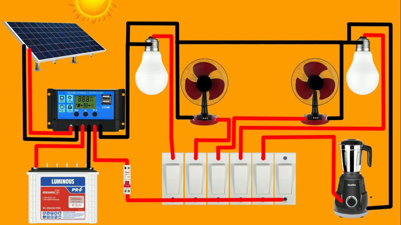 गलत Solar Wiring से Battery Blast हो सकती है 😱 | लास्ट तक नहीं देखा तो नुकसान | पूरी जानकारी