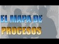 Mapa de Procesos - La mejor explicación con modelo ISO 9001:2015