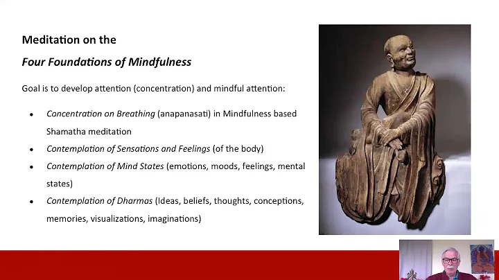 Jeffrey Carr The Four Buddhist Paths to Happiness ...