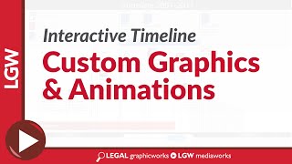 Interactive Timeline - Custom Graphics & Animations