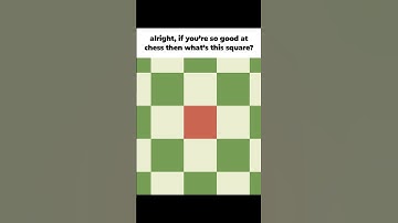 Chess Test: What Square Is This?
