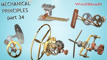 Mechanical principles part 34