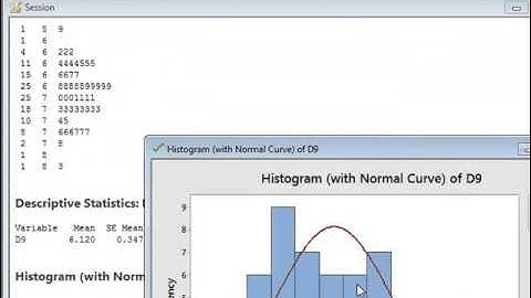 Describing sample data (Minitab)