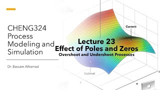 CHENG324 Lecture23 Chapter 6 Effects of Poles and Zeros