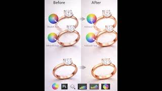 How Jewelry Photo Editing Services Increase Conversions for Online Stores