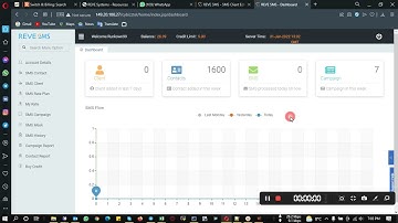 How to create an originating API client from REVE SMS Switch reseller #REVESMS #API
