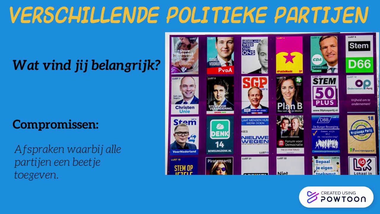 Welke partij past bij jou? Uitgelegd door maatschappelijleer voor beginners YouTube