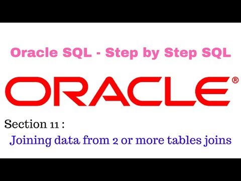 Oracle Sql Step by Step Approach (059 cross join)